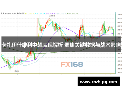 卡扎伊什维利中超表现解析 聚焦关键数据与战术影响