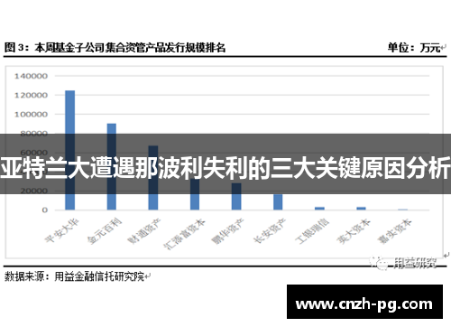 亚特兰大遭遇那波利失利的三大关键原因分析