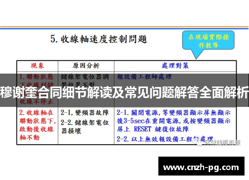 穆谢奎合同细节解读及常见问题解答全面解析