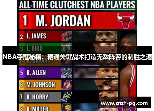 NBA夺冠秘籍：精通关键战术打造无敌阵容的制胜之道