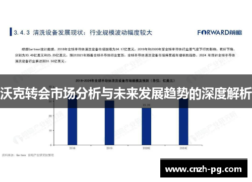 沃克转会市场分析与未来发展趋势的深度解析
