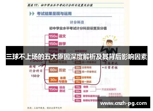 三球不上场的五大原因深度解析及其背后影响因素
