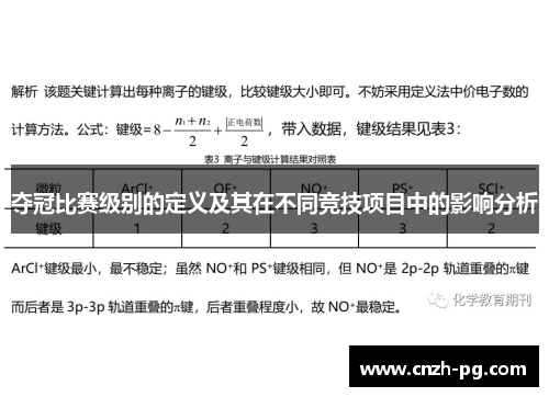 夺冠比赛级别的定义及其在不同竞技项目中的影响分析