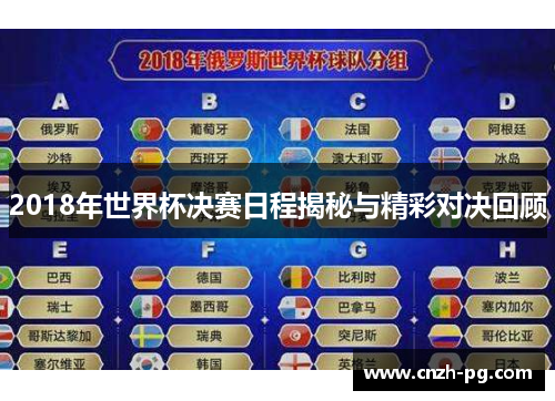 2018年世界杯决赛日程揭秘与精彩对决回顾
