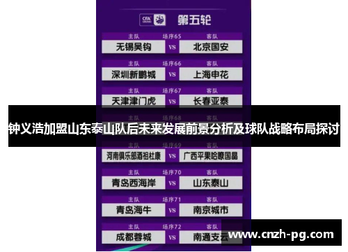 钟义浩加盟山东泰山队后未来发展前景分析及球队战略布局探讨