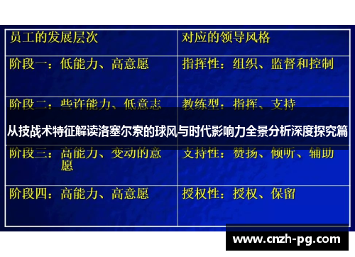 从技战术特征解读洛塞尔索的球风与时代影响力全景分析深度探究篇