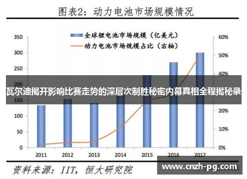 瓦尔迪揭开影响比赛走势的深层次制胜秘密内幕真相全程揭秘录 瓦尔迪揭开影响比赛走势的深层次制胜秘密内幕真相全程揭秘录