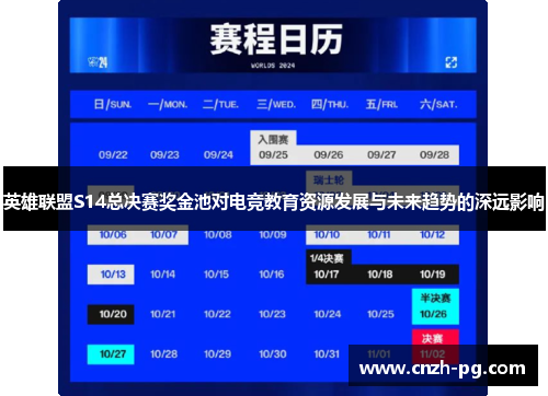 英雄联盟S14总决赛奖金池对电竞教育资源发展与未来趋势的深远影响 英雄联盟S14总决赛奖金池对电竞教育资源发展与未来趋势的深远影响