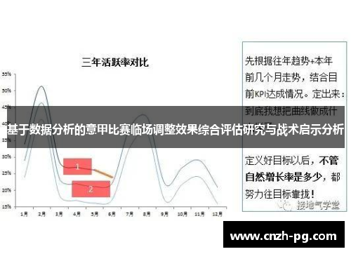 基于数据分析的意甲比赛临场调整效果综合评估研究与战术启示分析